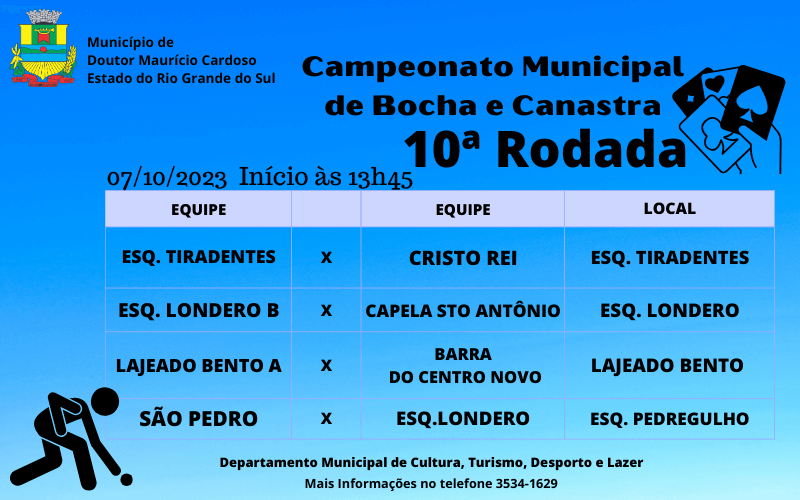 10ª Rodada do Campeonato Municipal de Bochas e Canastra